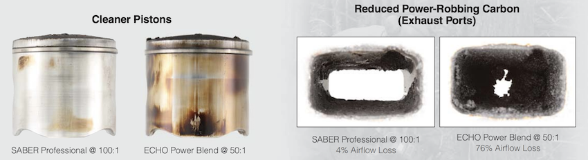 saber
professional piston and exhaust deposits